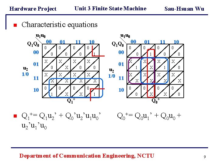 Unit 3 Finite State Machine Hardware Project n Characteristic equations u 1 u 0 Unit 3 Finite State Machine Hardware Project n Characteristic equations u 1 u 0