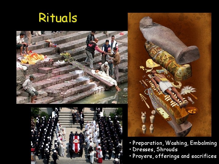 Rituals • Preparation, Washing, Embalming • Dresses, Shrouds • Prayers, offerings and sacrifices 