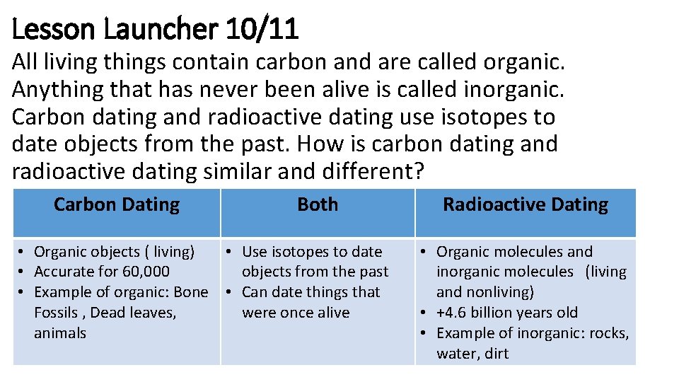 Lesson Launcher 10/11 All living things contain carbon and are called organic. Anything that