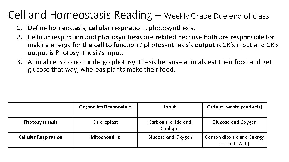 Cell and Homeostasis Reading – Weekly Grade Due end of class 1. Define homeostasis,