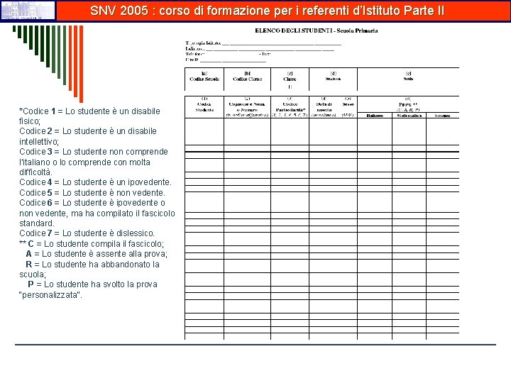 SNV 2005 : corso di formazione per i referenti d’Istituto Parte II *Codice 1