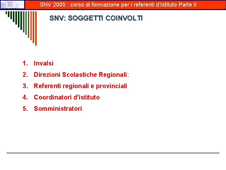 SNV 2005 : corso di formazione per i referenti d’Istituto Parte II SNV: SOGGETTI