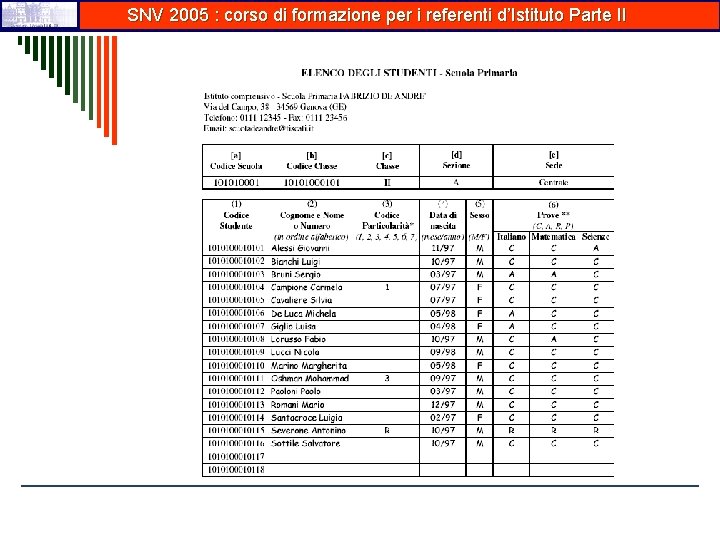 SNV 2005 : corso di formazione per i referenti d’Istituto Parte II 