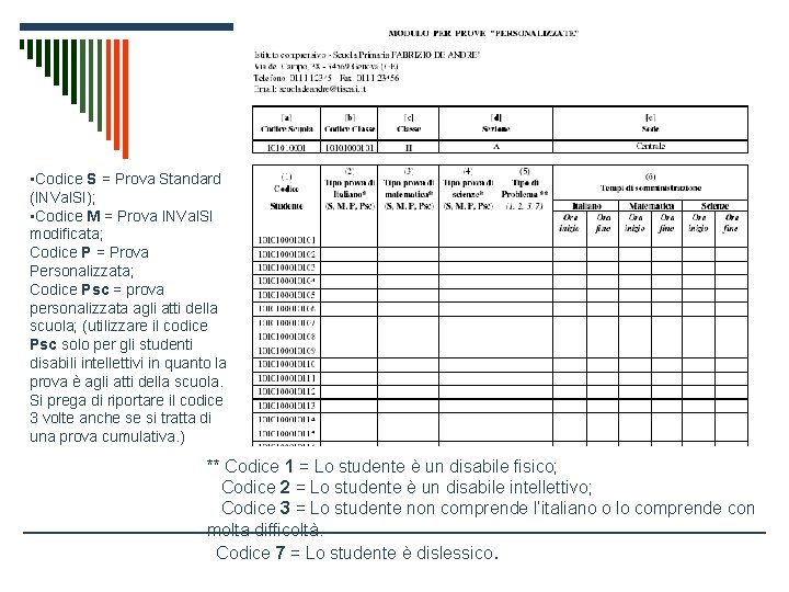  • Codice S = Prova Standard (INVal. SI); • Codice M = Prova