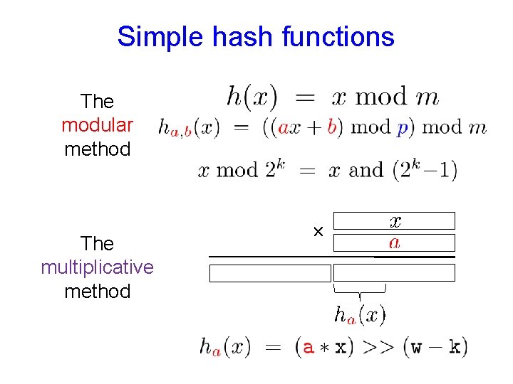 Simple hash functions The modular method The multiplicative method 