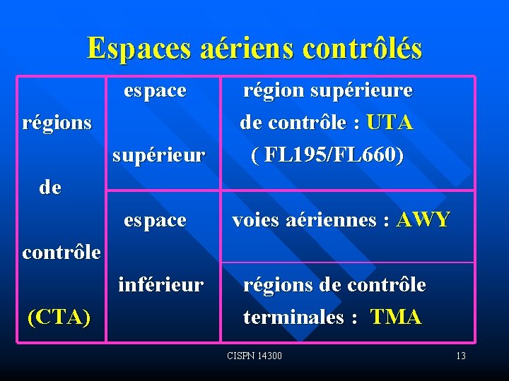 Espaces aériens contrôlés espace régions supérieur région supérieure de contrôle : UTA ( FL