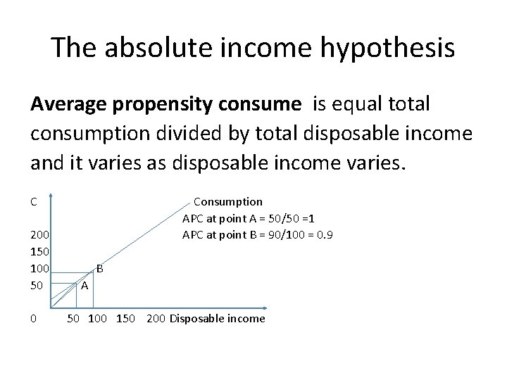 The absolute income hypothesis Average propensity consume is equal total consumption divided by total