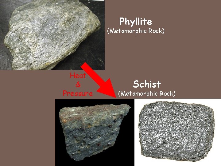 Phyllite (Metamorphic Rock) Heat & Pressure Schist (Metamorphic Rock) 