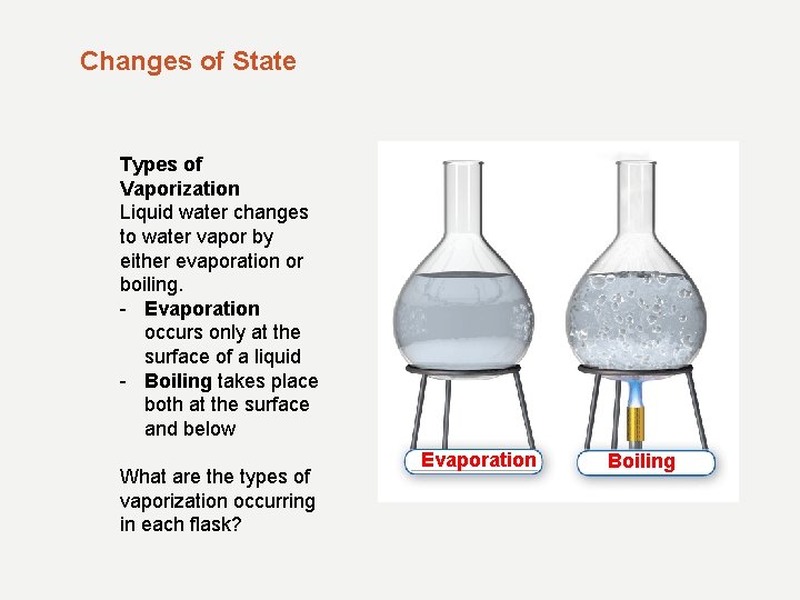 Changes of State Types of Vaporization Liquid water changes to water vapor by either