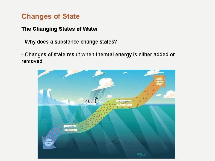 Changes of State The Changing States of Water - Why does a substance change