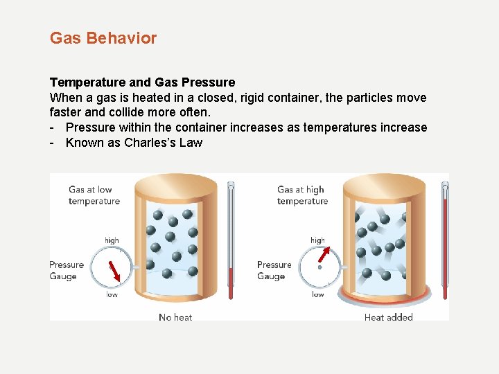 Gas Behavior Temperature and Gas Pressure When a gas is heated in a closed,