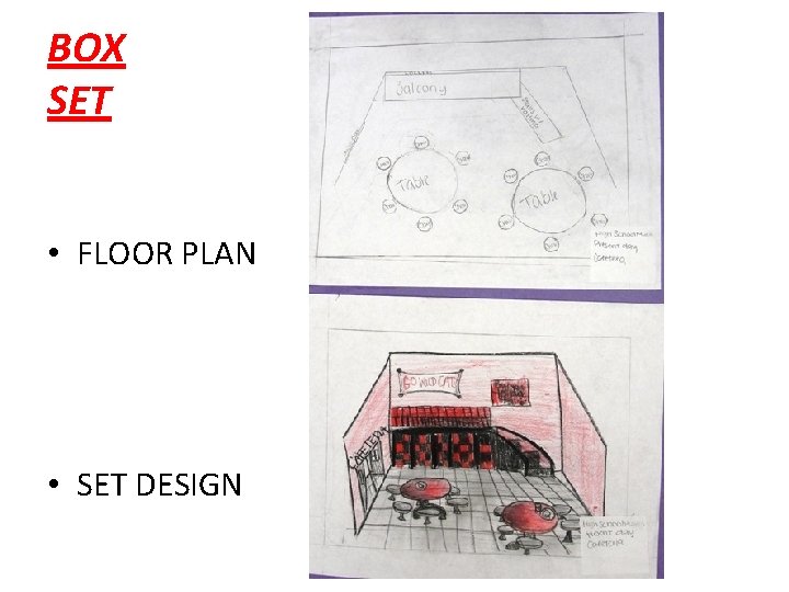 BOX SET • FLOOR PLAN • SET DESIGN 