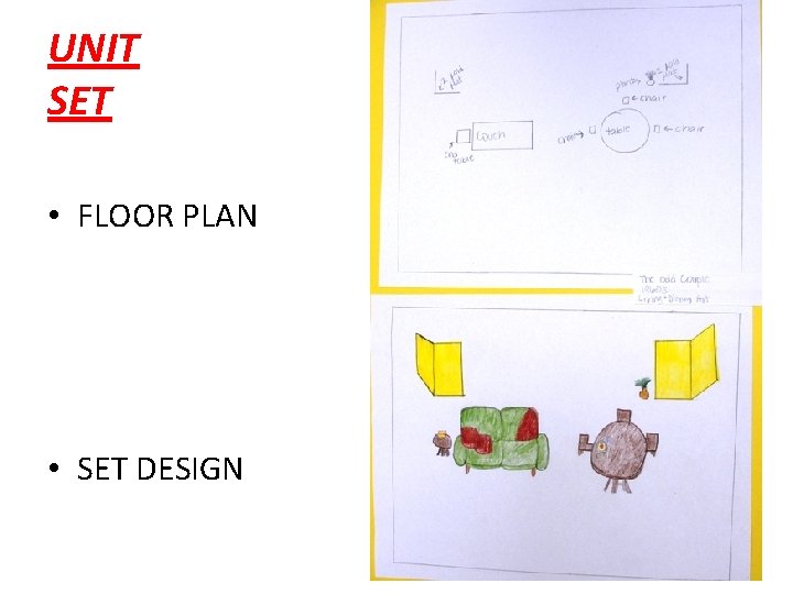 UNIT SET • FLOOR PLAN • SET DESIGN 