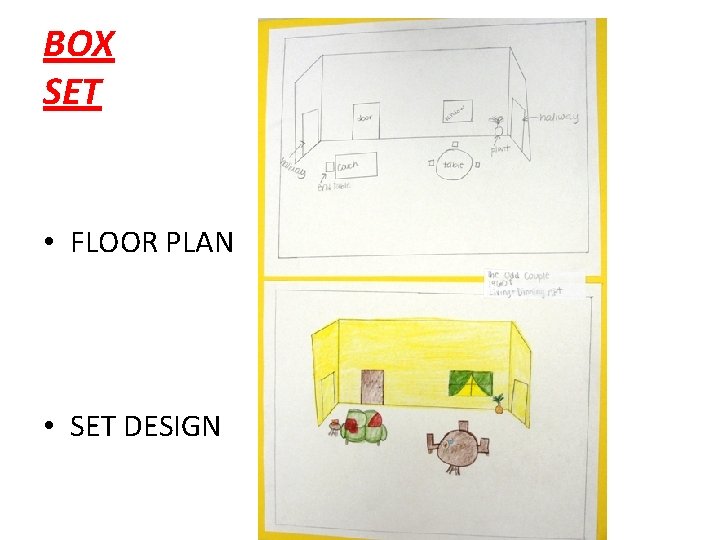 BOX SET • FLOOR PLAN • SET DESIGN 