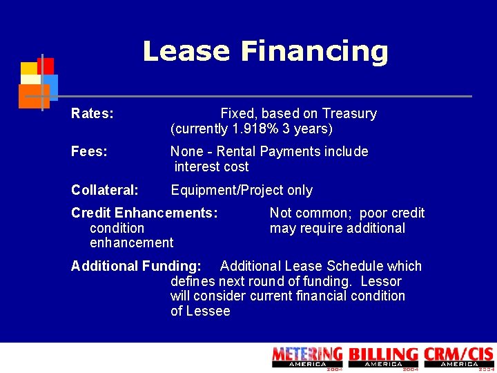 Lease Financing Rates: Fixed, based on Treasury (currently 1. 918% 3 years) Fees: None