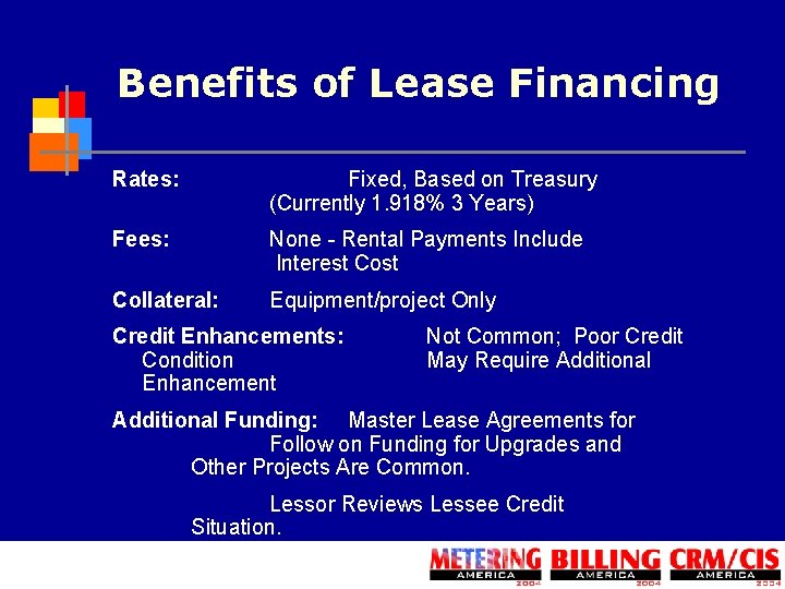 Benefits of Lease Financing Rates: Fixed, Based on Treasury (Currently 1. 918% 3 Years)