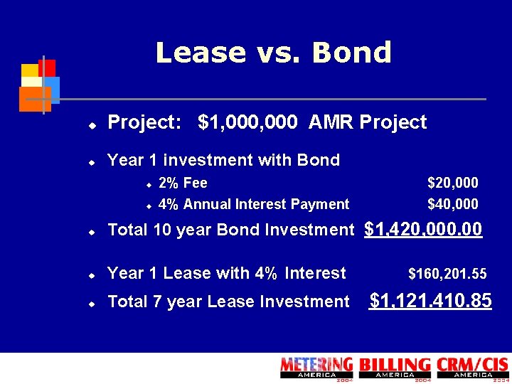 Lease vs. Bond u Project: $1, 000 AMR Project u Year 1 investment with