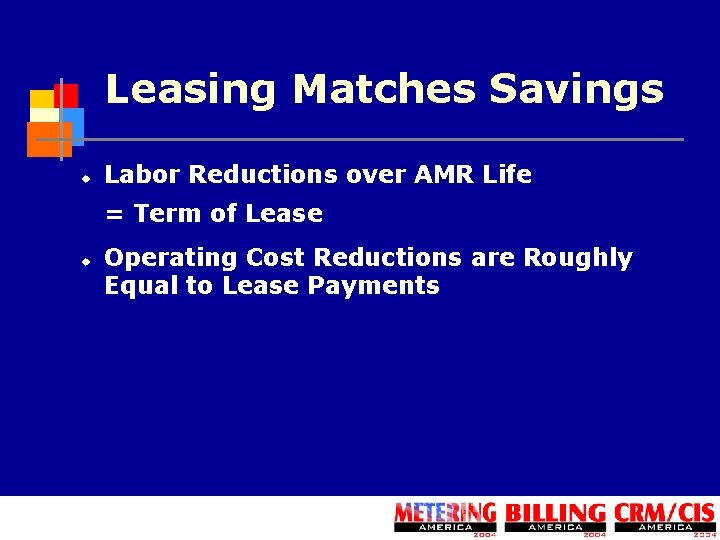 Leasing Matches Savings u Labor Reductions over AMR Life = Term of Lease u