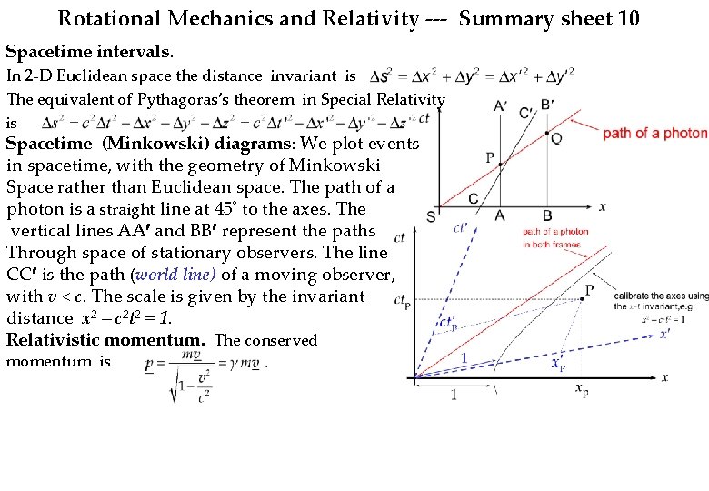 Rotational Mechanics and Relativity --- Summary sheet 10 Spacetime intervals. In 2 -D Euclidean