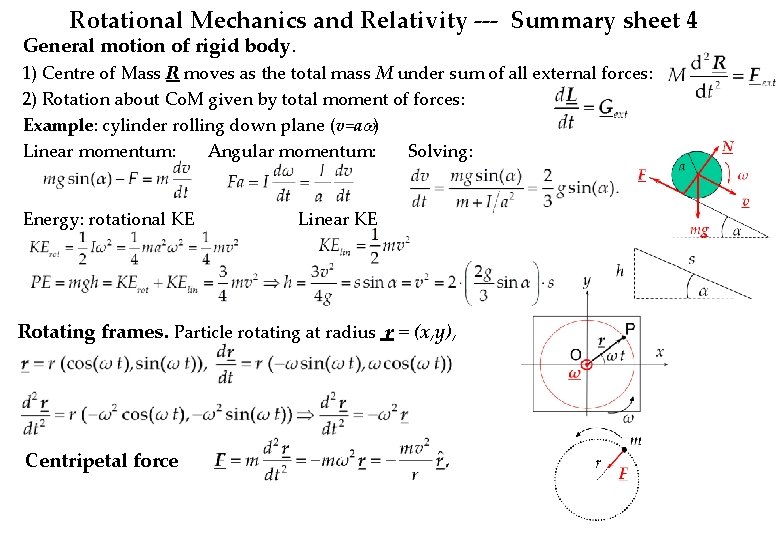 Rotational Mechanics and Relativity --- Summary sheet 4 General motion of rigid body. 1)