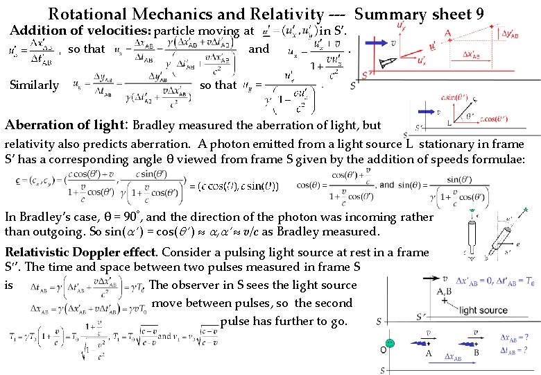 Rotational Mechanics and Relativity --- Summary sheet 9 Addition of velocities: particle moving at