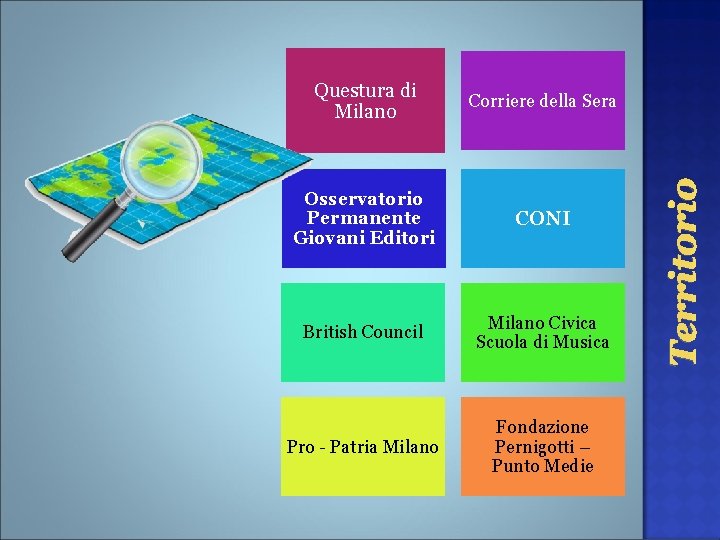 Corriere della Sera Osservatorio Permanente Giovani Editori CONI British Council Milano Civica Scuola di Corriere della Sera Osservatorio Permanente Giovani Editori CONI British Council Milano Civica Scuola di