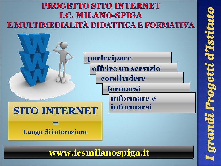 E MULTIMEDIALITÀ DIDATTICA E FORMATIVA partecipare offrire un servizio condividere formarsi informare e informarsi E MULTIMEDIALITÀ DIDATTICA E FORMATIVA partecipare offrire un servizio condividere formarsi informare e informarsi