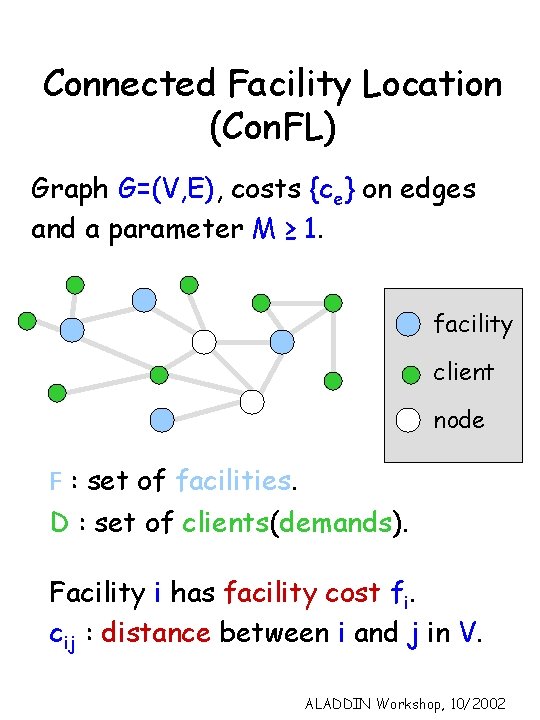 Primaldual Algorithms For Connected Facility Location Chaitanya Swamy