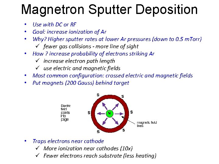 Magnetron Sputter Deposition • Use with DC or RF • Goal: increase ionization of Magnetron Sputter Deposition • Use with DC or RF • Goal: increase ionization of