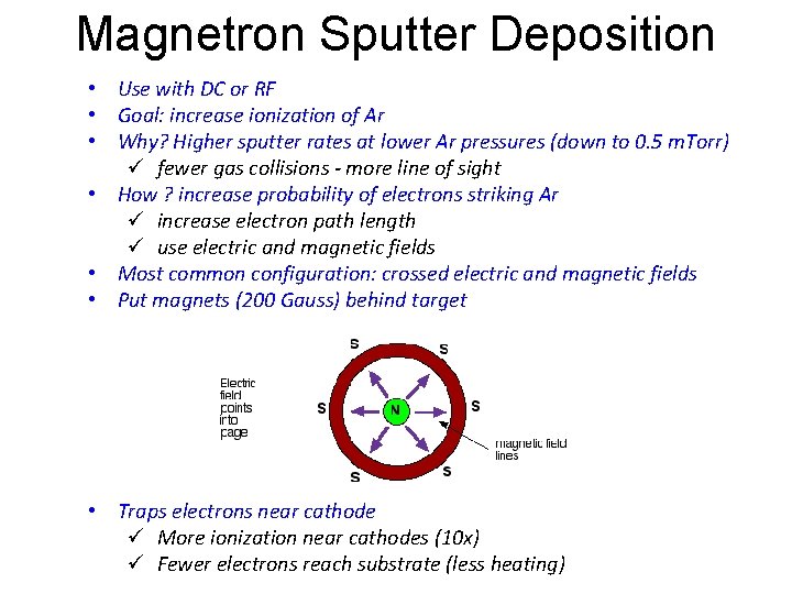 Magnetron Sputter Deposition • Use with DC or RF • Goal: increase ionization of