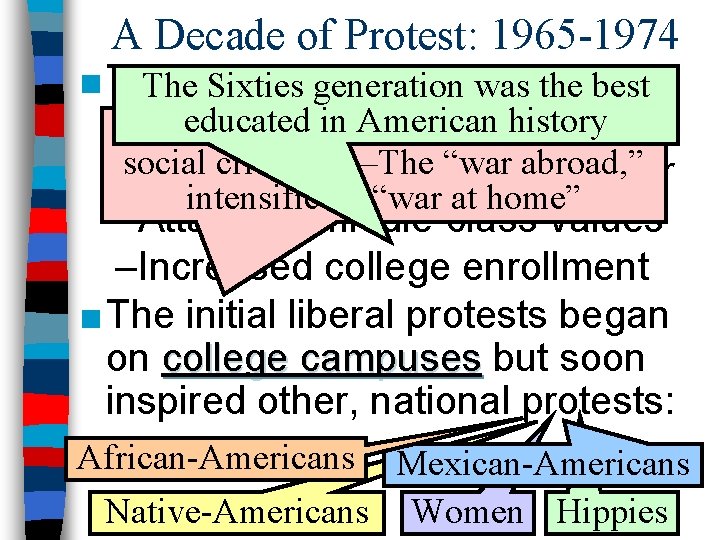 A Decade of Protest: 1965 -1974 ■ The from 1965 1974 Thedecade Sixties generation