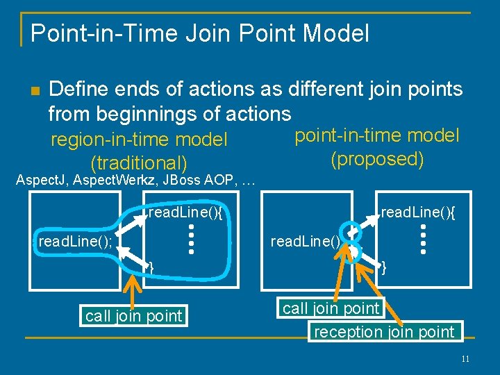 Point-in-Time Join Point Model n Define ends of actions as different join points from Point-in-Time Join Point Model n Define ends of actions as different join points from