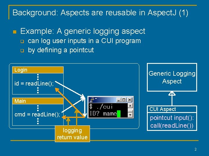 Background: Aspects are reusable in Aspect. J (1) n Example: A generic logging aspect Background: Aspects are reusable in Aspect. J (1) n Example: A generic logging aspect