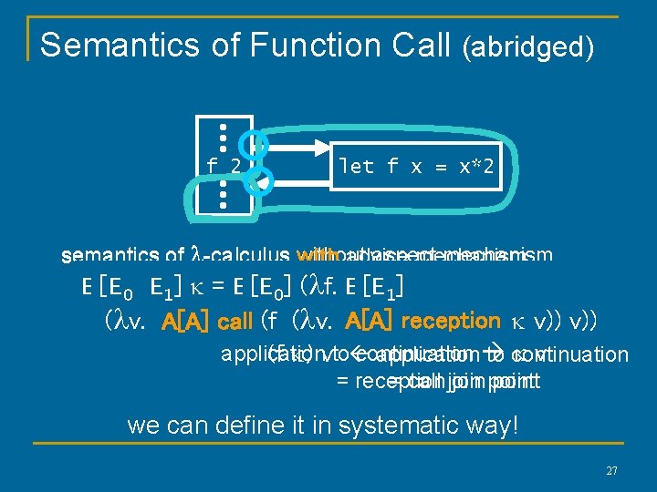 Semantics of Function Call (abridged) f 2 let f x = x*2 semantics of Semantics of Function Call (abridged) f 2 let f x = x*2 semantics of