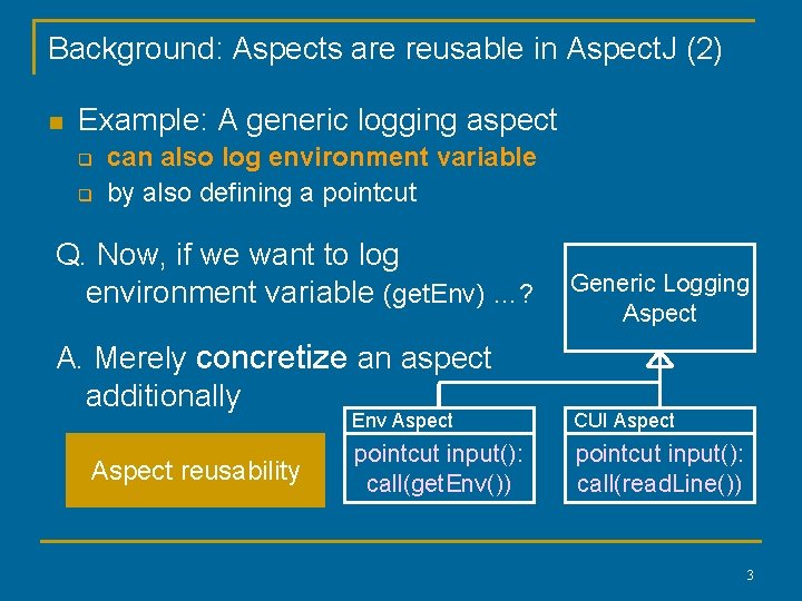 Background: Aspects are reusable in Aspect. J (2) n Example: A generic logging aspect Background: Aspects are reusable in Aspect. J (2) n Example: A generic logging aspect