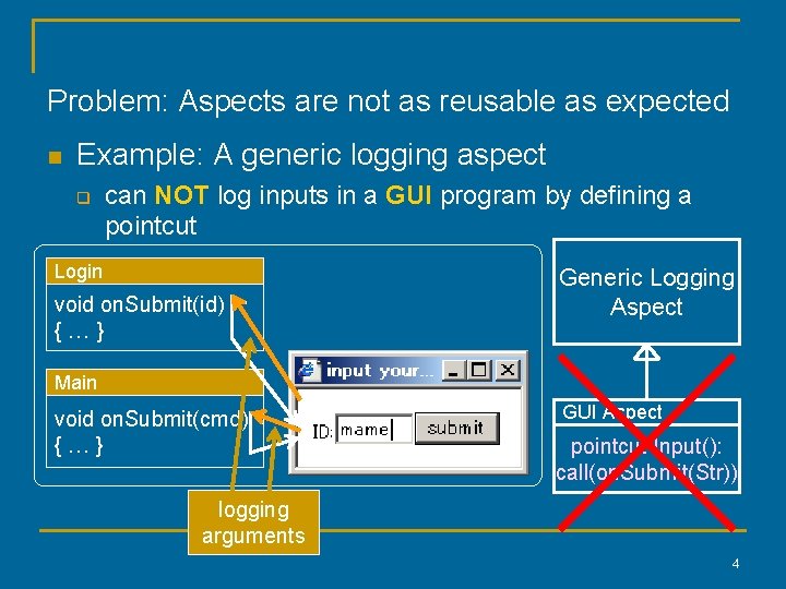 Problem: Aspects are not as reusable as expected n Example: A generic logging aspect Problem: Aspects are not as reusable as expected n Example: A generic logging aspect