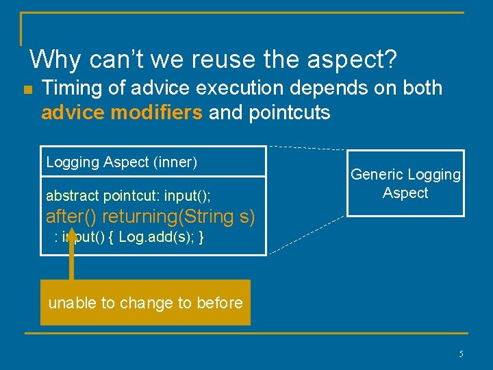 Why can’t we reuse the aspect? n Timing of advice execution depends on both Why can’t we reuse the aspect? n Timing of advice execution depends on both