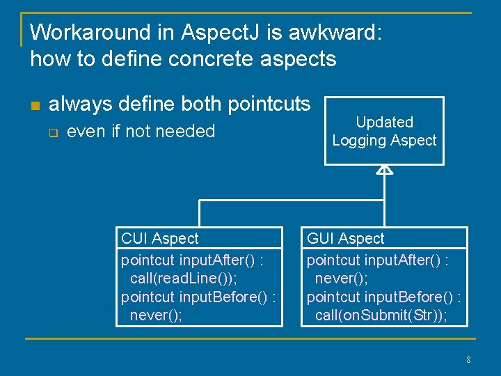 Workaround in Aspect. J is awkward: how to define concrete aspects n always define Workaround in Aspect. J is awkward: how to define concrete aspects n always define