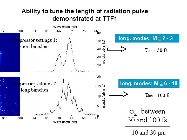 Ability to tune the length of radiation pulse demonstrated at TTF 1 compressor settings