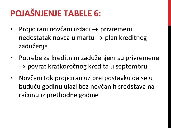 POJAŠNJENJE TABELE 6: • Projicirani novčani izdaci privremeni nedostatak novca u martu plan kreditnog