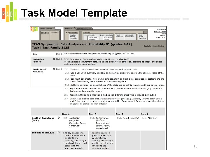 The Use of a CoDesign Process in ECD