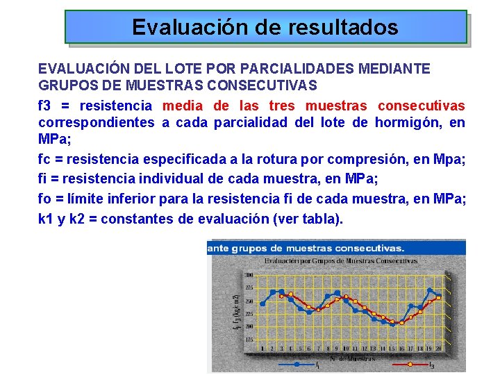 Evaluación de resultados EVALUACIÓN DEL LOTE POR PARCIALIDADES MEDIANTE GRUPOS DE MUESTRAS CONSECUTIVAS f