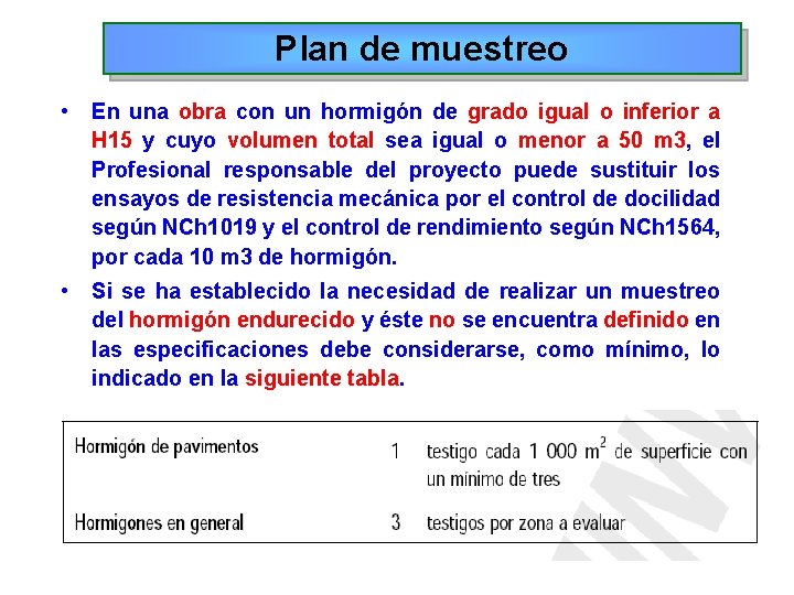Plan de muestreo • En una obra con un hormigón de grado igual o