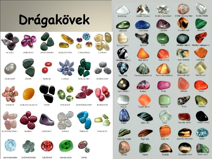 Drágakövek A drágakövek olyan természetes keletkezésű ásványok, melyek szépségük, ritkaságuk és megfelelő keménységük (időtállóságuk)