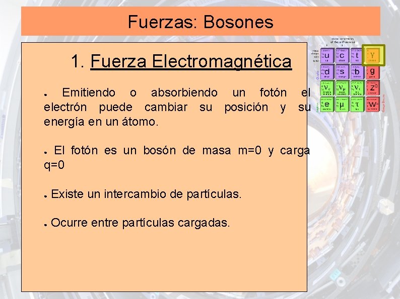 Fuerzas: Bosones 1. Fuerza Electromagnética Emitiendo o absorbiendo un fotón el electrón puede cambiar