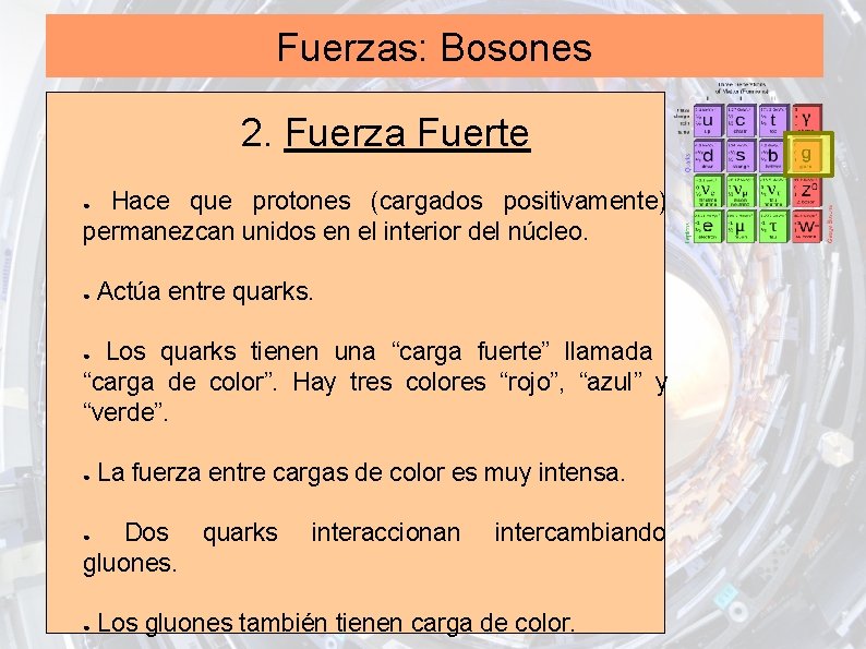 Fuerzas: Bosones 2. Fuerza Fuerte Hace que protones (cargados positivamente) permanezcan unidos en el