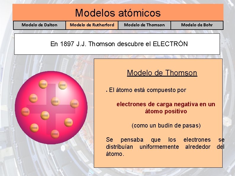 Modelos atómicos Modelo de Dalton Modelo de Rutherford Modelo de Thomson Modelo de Bohr