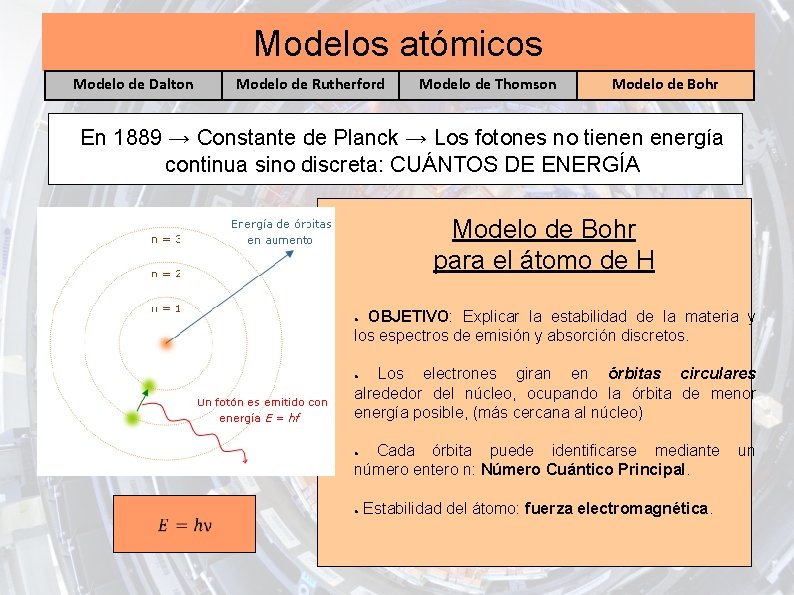 Modelos atómicos Modelo de Dalton Modelo de Rutherford Modelo de Thomson Modelo de Bohr