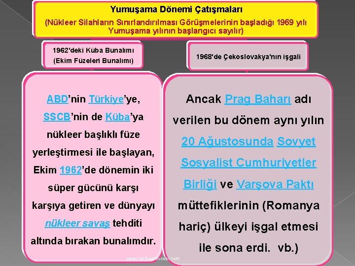 Yumuşama Dönemi Çatışmaları (Nükleer Silahların Sınırlandırılması Görüşmelerinin başladığı 1969 yılı Yumuşama yılının başlangıcı sayılır)