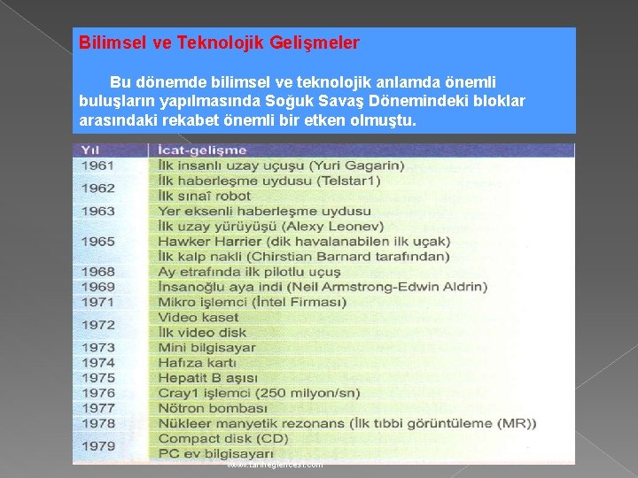 Bilimsel ve Teknolojik Gelişmeler Bu dönemde bilimsel ve teknolojik anlamda önemli buluşların yapılmasında Soğuk